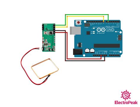 rdm6300 rfid reader|arduino rfid module interface.